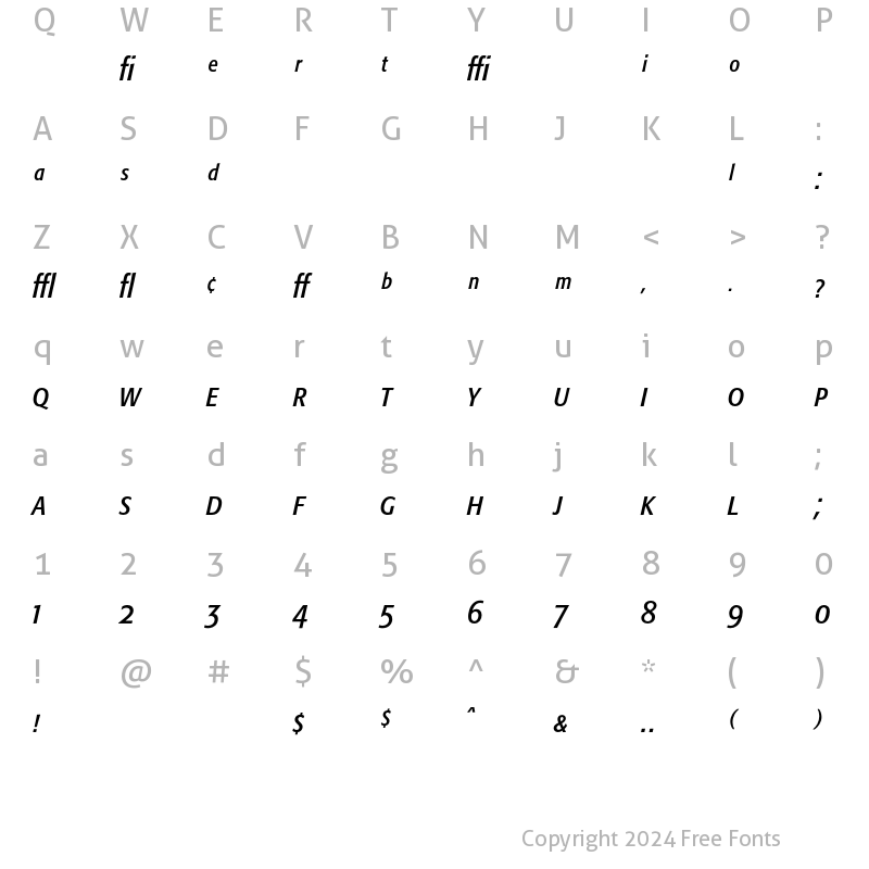 Character Map of Formata Condensed Expert Italic