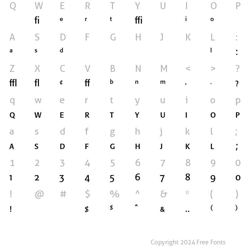 Character Map of Formata Expert Regular