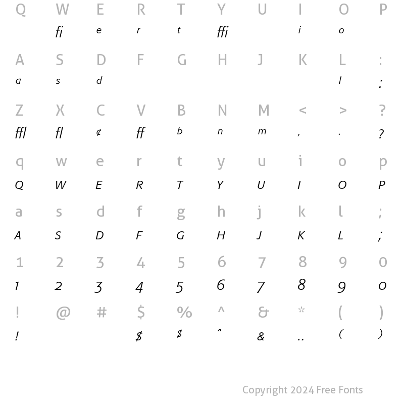 Character Map of Formata Light Expert Italic