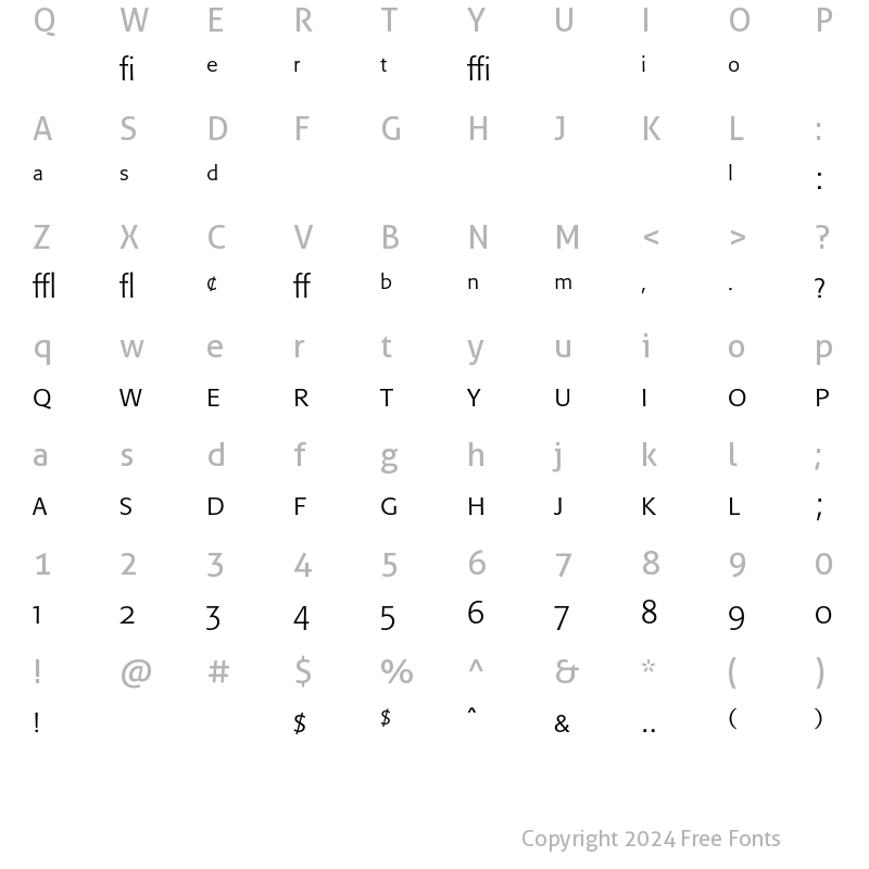 Character Map of Formata Light Expert Regular