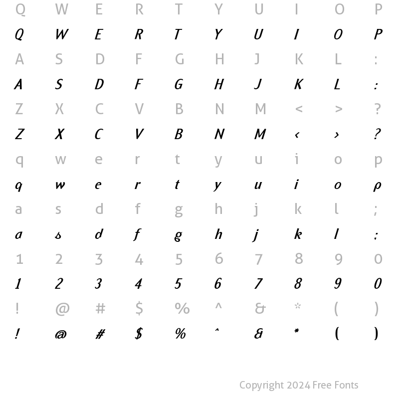 Character Map of Formica Bold Italic