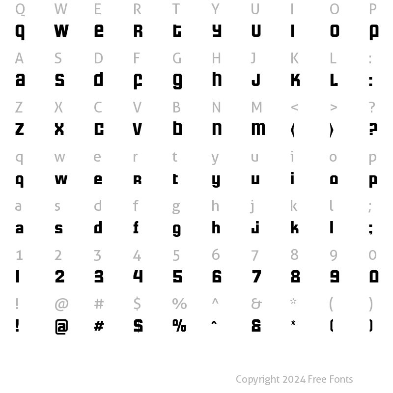 Character Map of Formula S