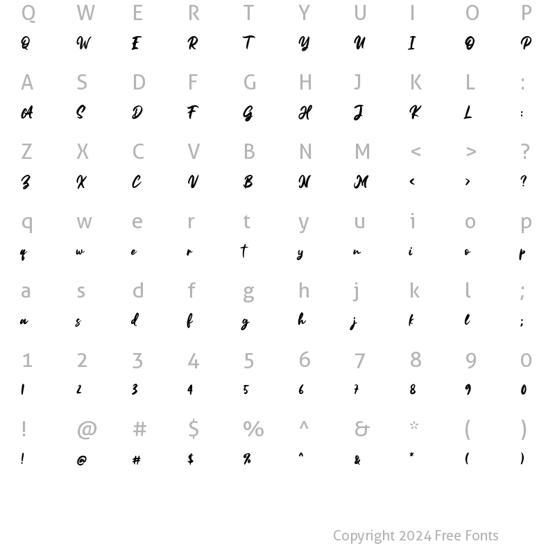 Character Map of Forrest Regular