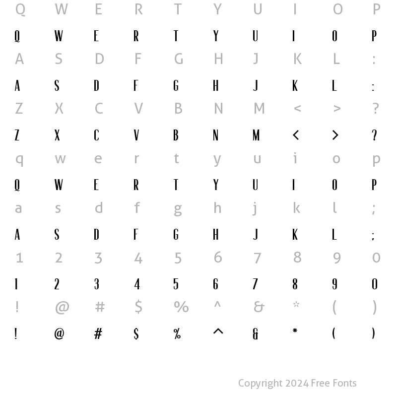 Character Map of Fort Collins Caps