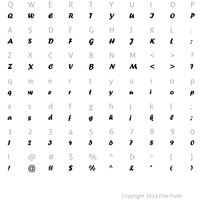 Character Map of Forte MT Std Regular