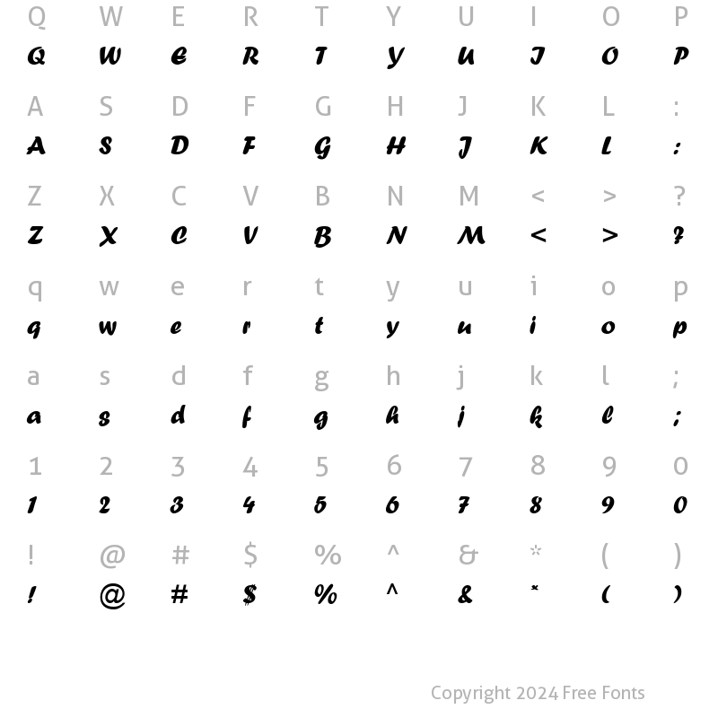 Character Map of ForteMT RomanItalic