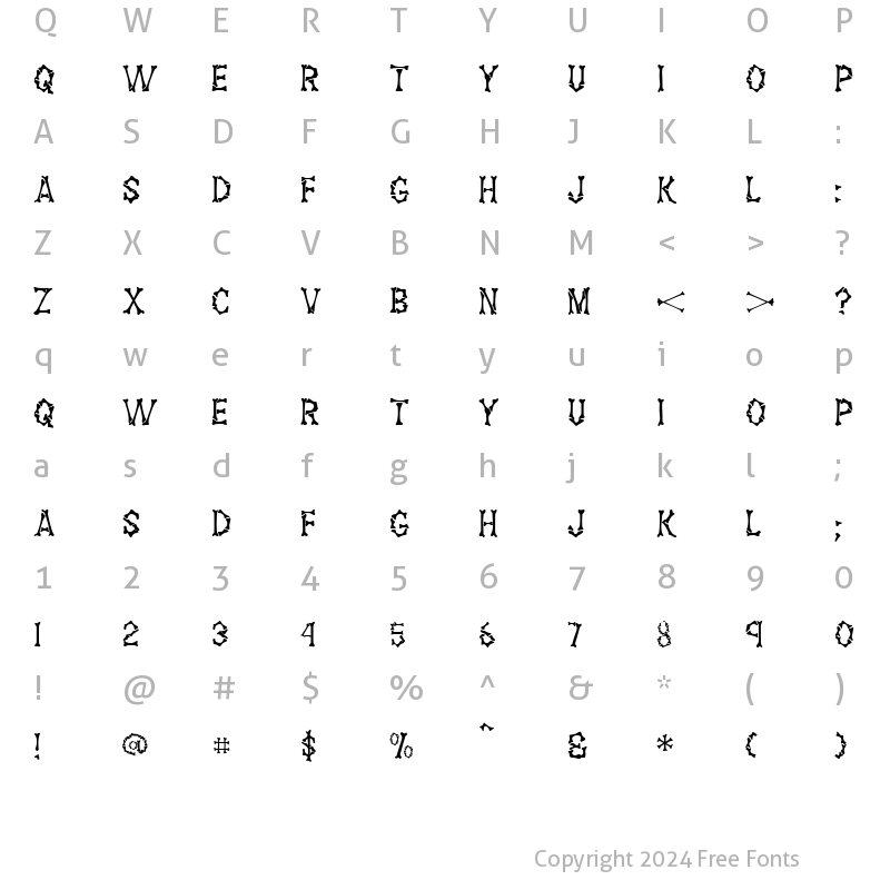 Character Map of Fossil Regular