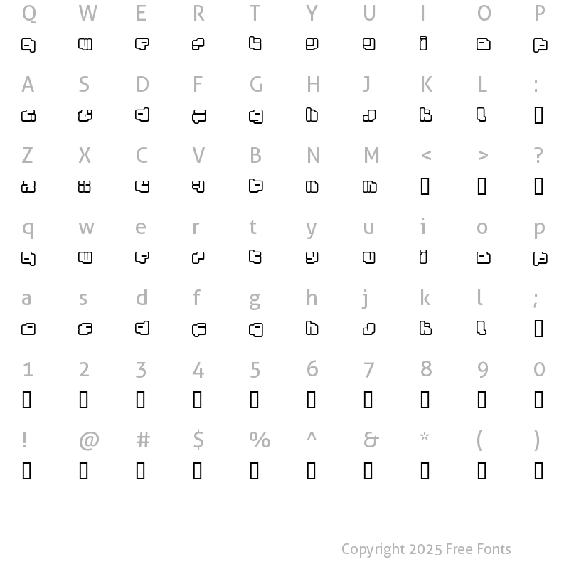 Character Map of foton torpedo Fenotype