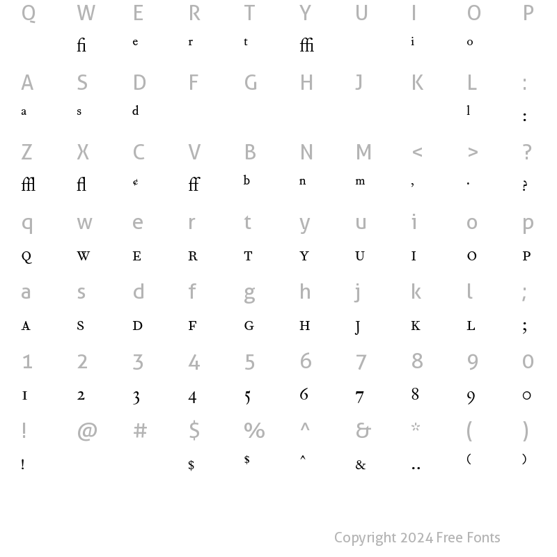 Character Map of Fournier MT Expert Regular