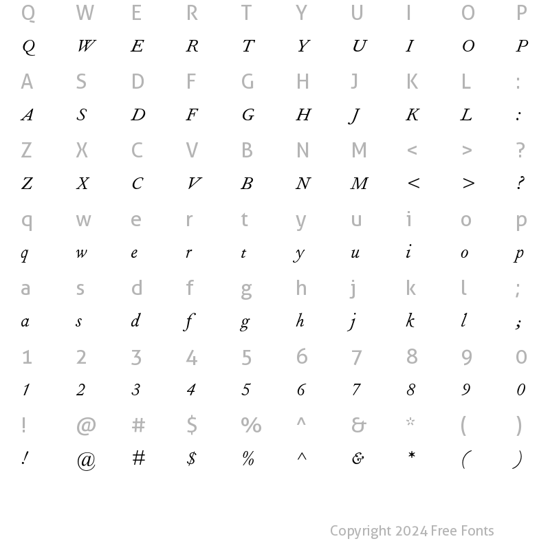 Character Map of Fournier MT Italic