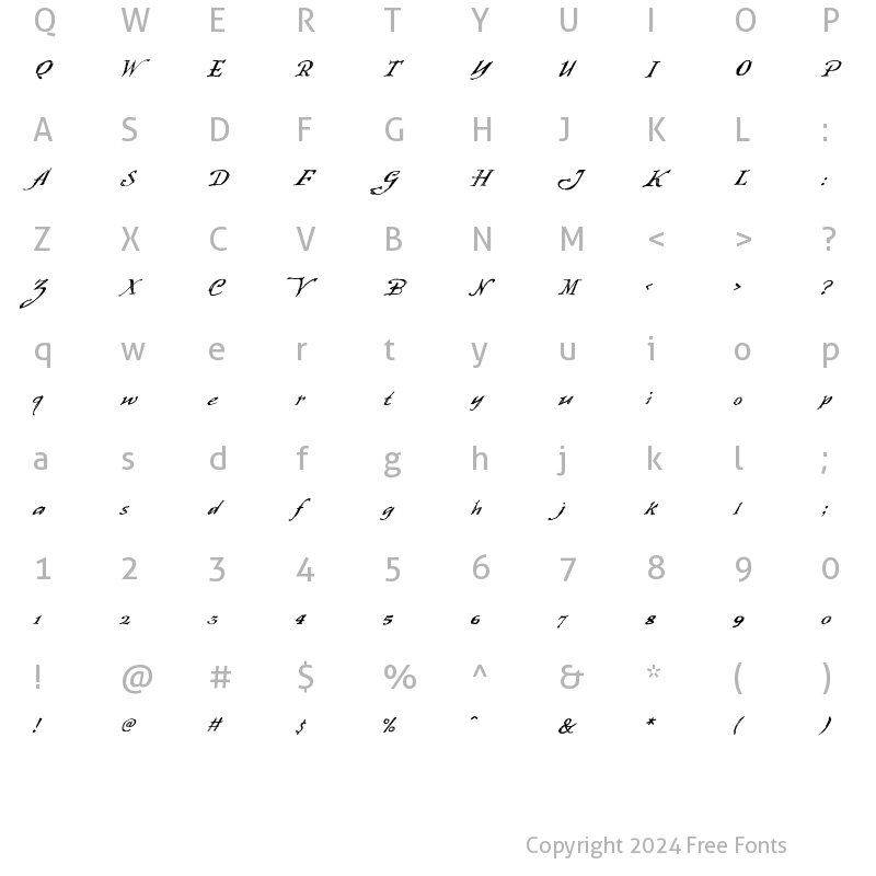 Character Map of FourScore Regular