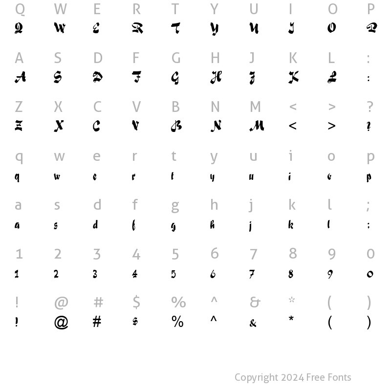 Character Map of Fox Normal