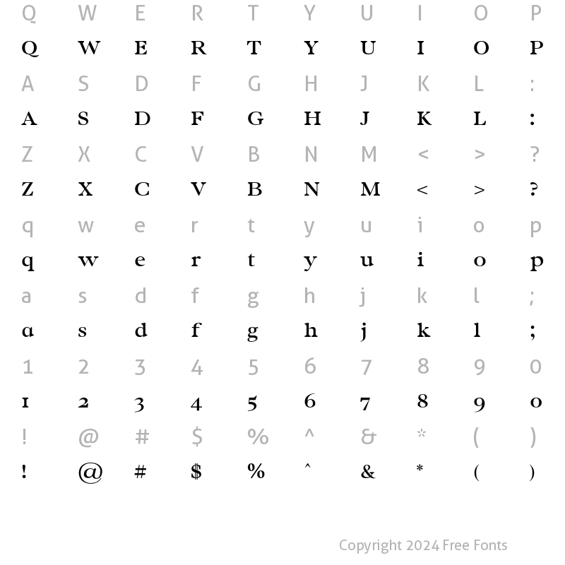 Character Map of Frable regular