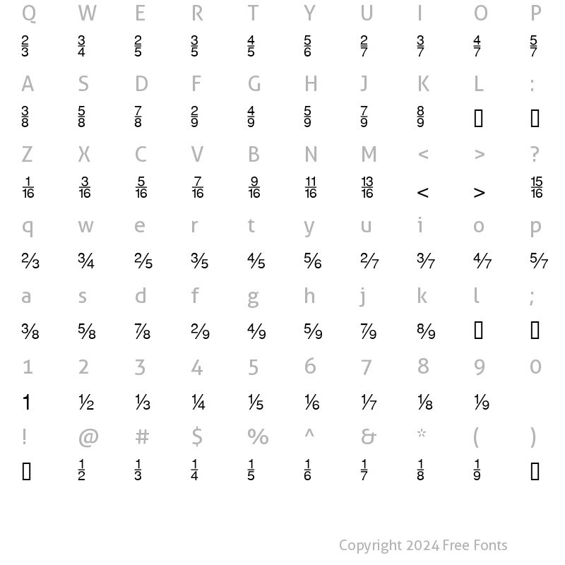 Character Map of FractiousSSi Regular