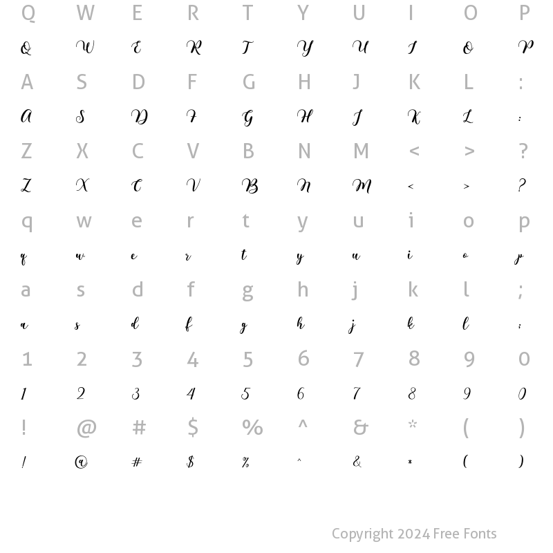 Character Map of fragile Regular