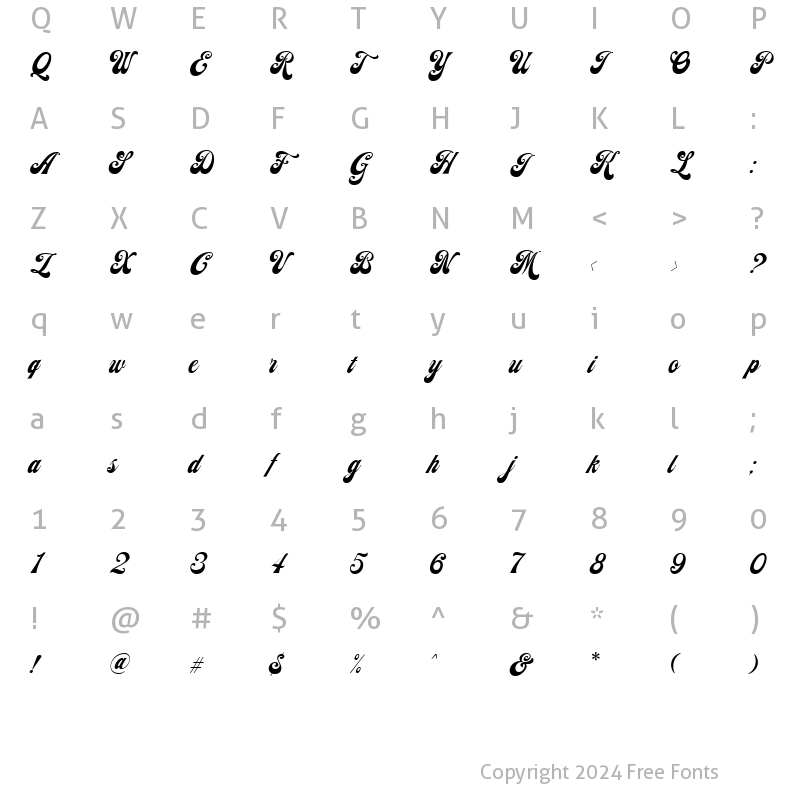 Character Map of Fragtude Script