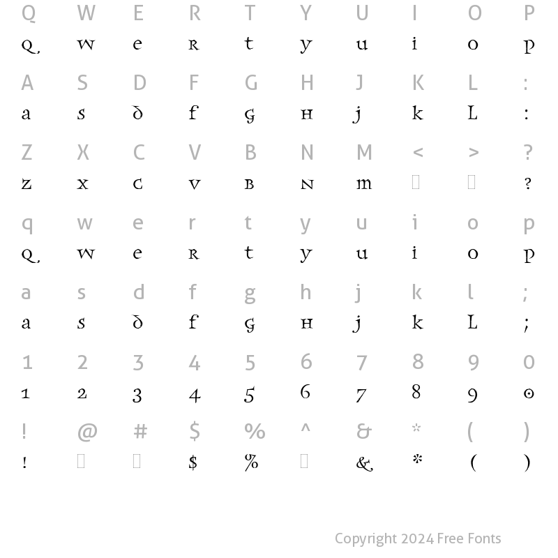 Character Map of Frances Uncial