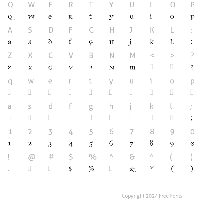 Character Map of Frances Uncial Plain Regular