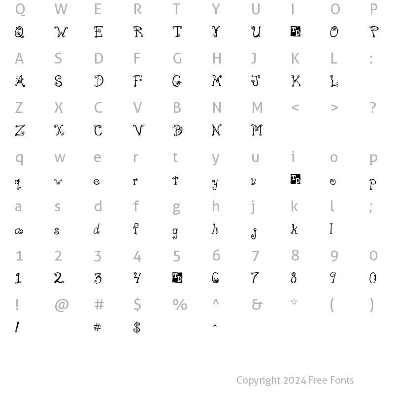 Character Map of Freak Trial Version