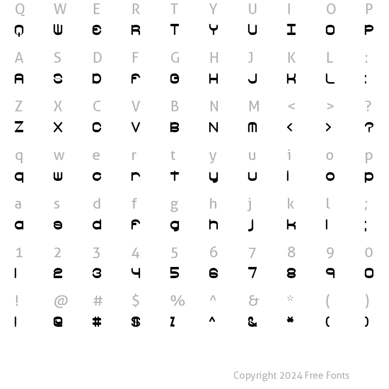 Character Map of Freak Turbulence (BRK) Regular