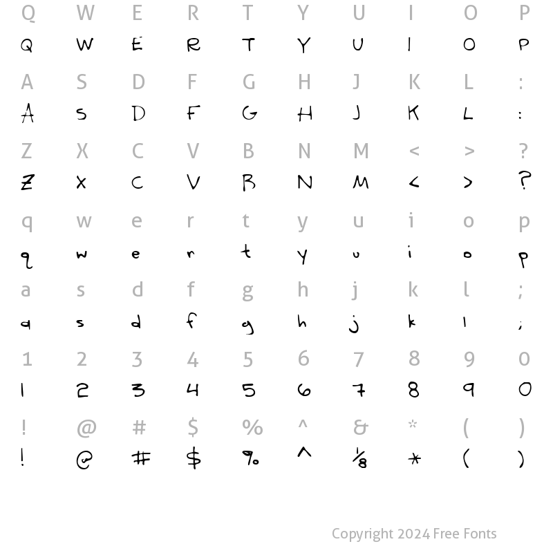 Character Map of Frederick Hand