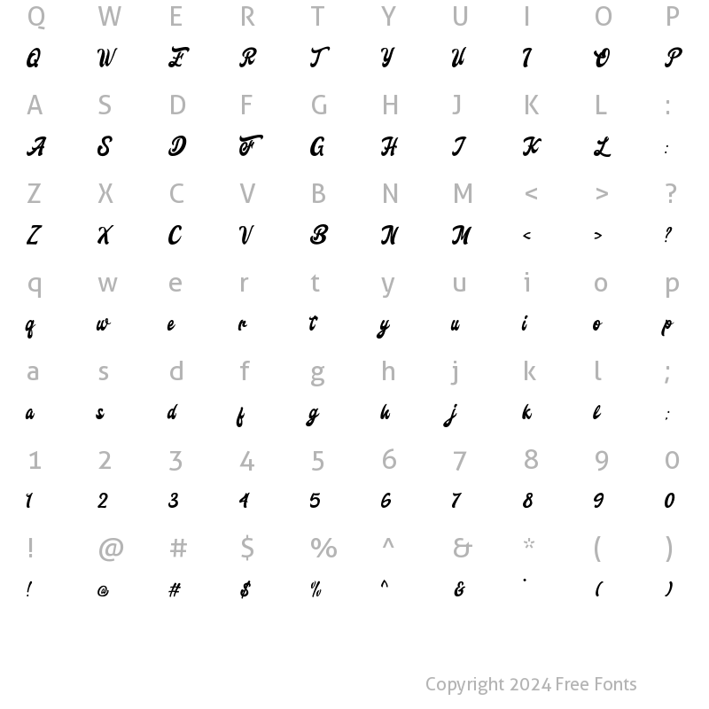 Character Map of Freedam Theory Regular