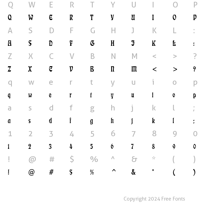 Character Map of Freedom Condensed Normal