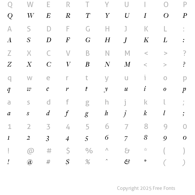 Character Map of FreightDispMediumItalic Regular