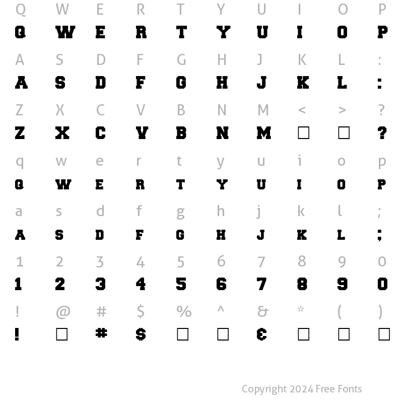 Character Map of Freshman Normal