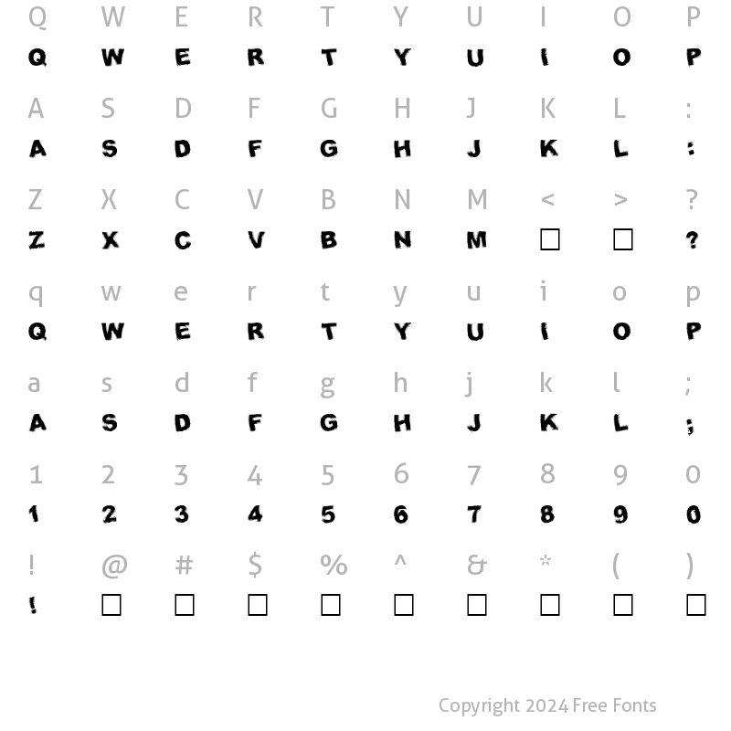 Character Map of Fresnel Normal