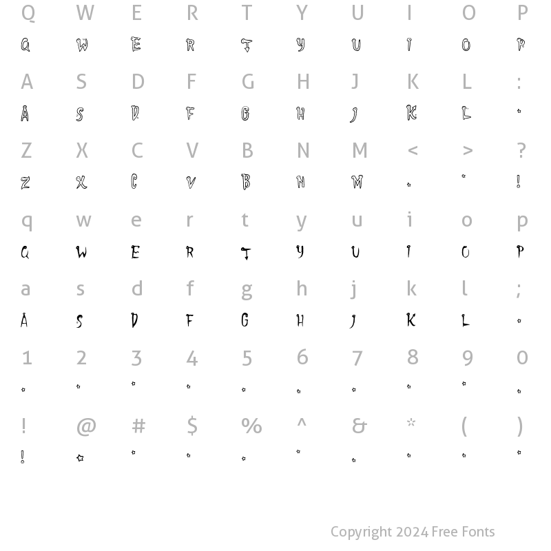 Character Map of Fridley Regular