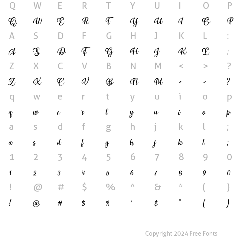 Character Map of Frisha Regular