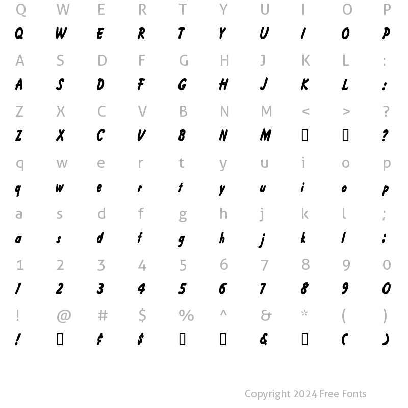 Character Map of FritzerCondensed Bold