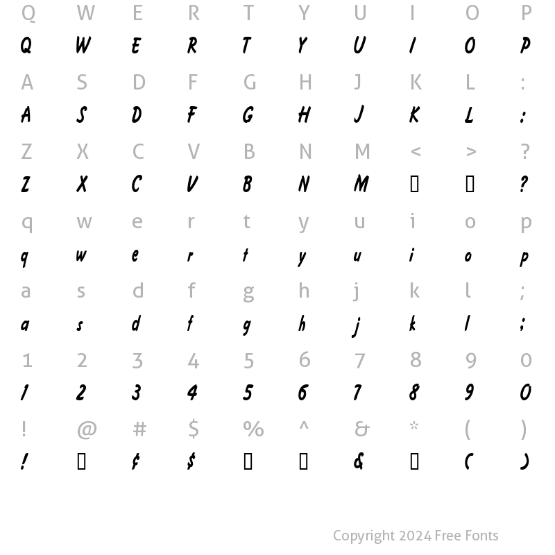 Character Map of FritzerCondensed Regular