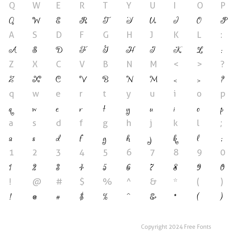 Character Map of Frivolous Regular