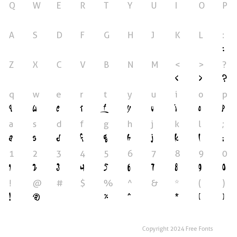 Character Map of Fruitopia Fruitopia