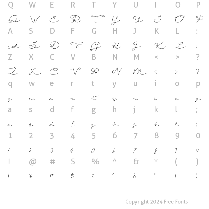 Character Map of Fruitty Regular