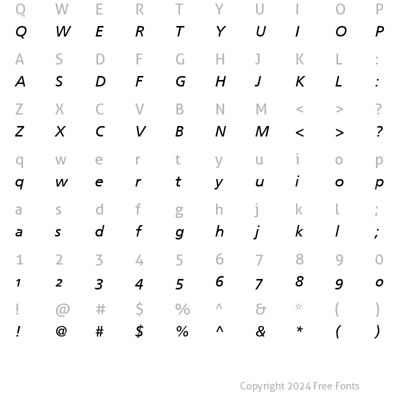 Character Map of Frutiger Linotype Italic