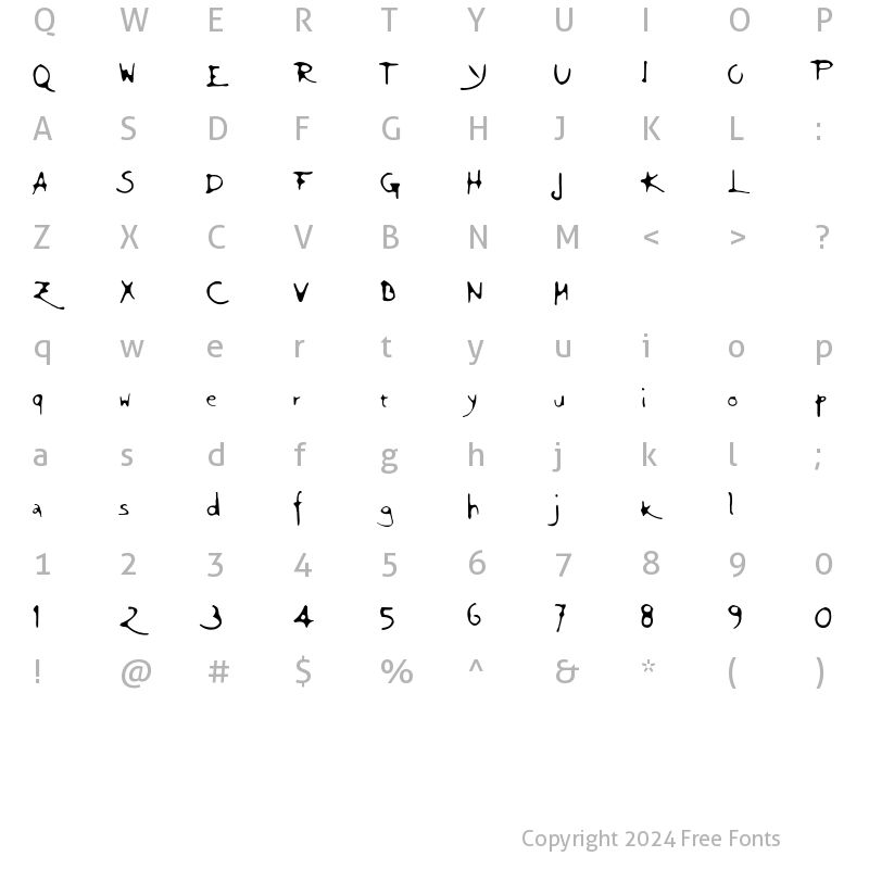 Character Map of ft94 Regular