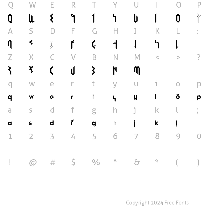 Character Map of Fujita-Ray Demo