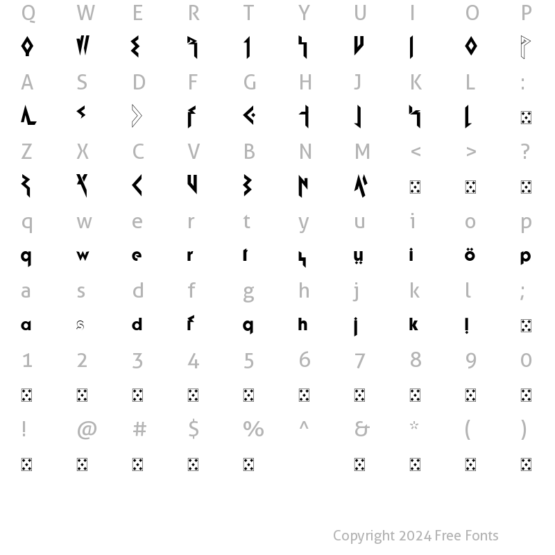 Character Map of Fujita Ray Demo Demo