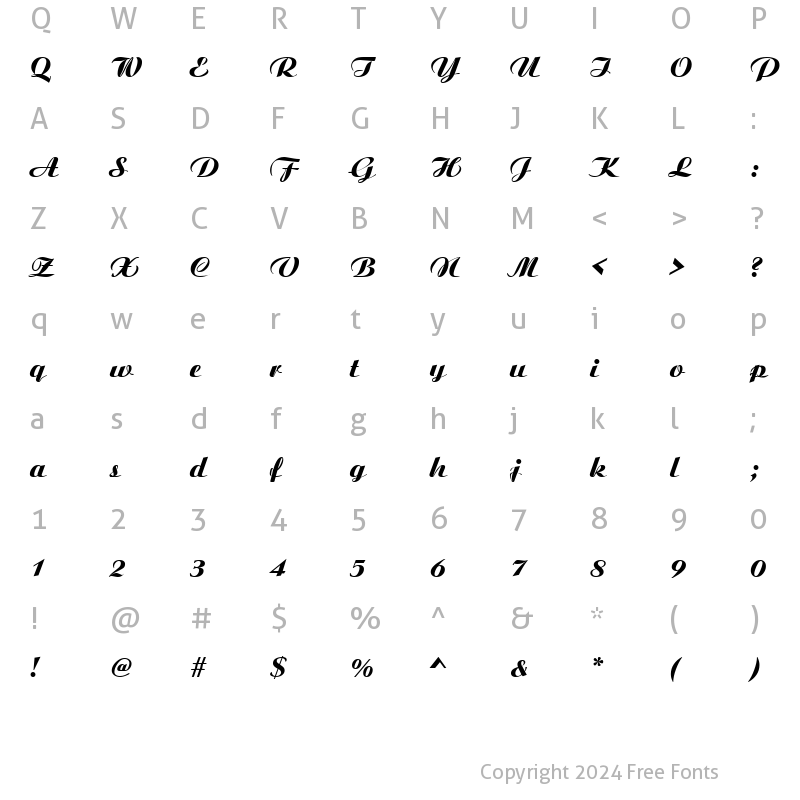 Character Map of Fumarea Regular