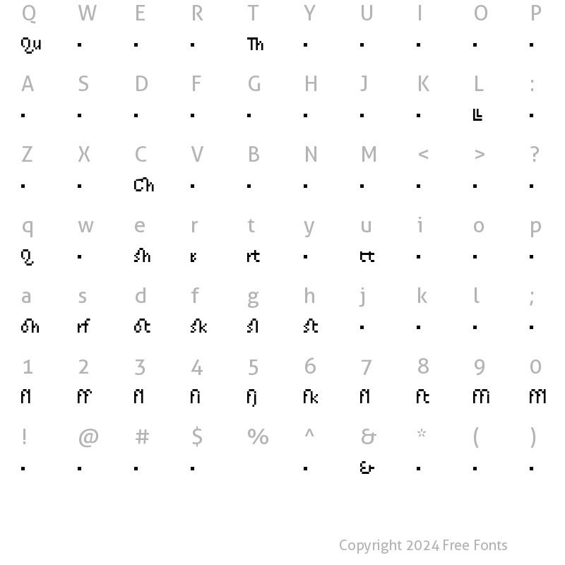 Character Map of Fundamental-Ligatures Regular