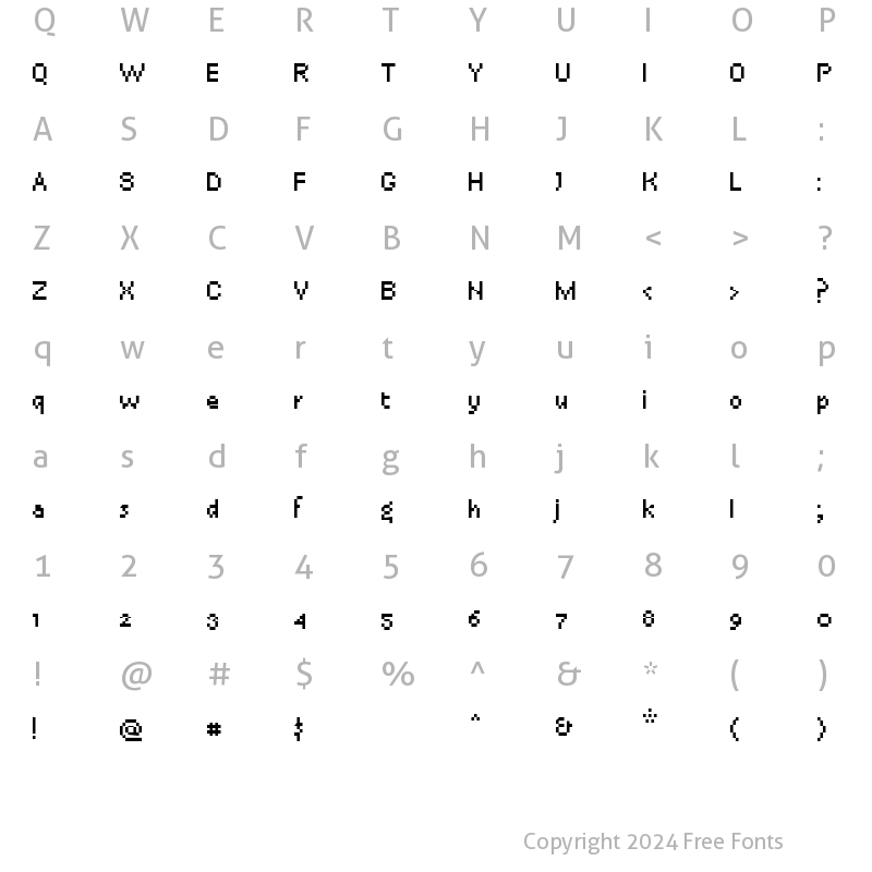 Character Map of Fundamental Regular