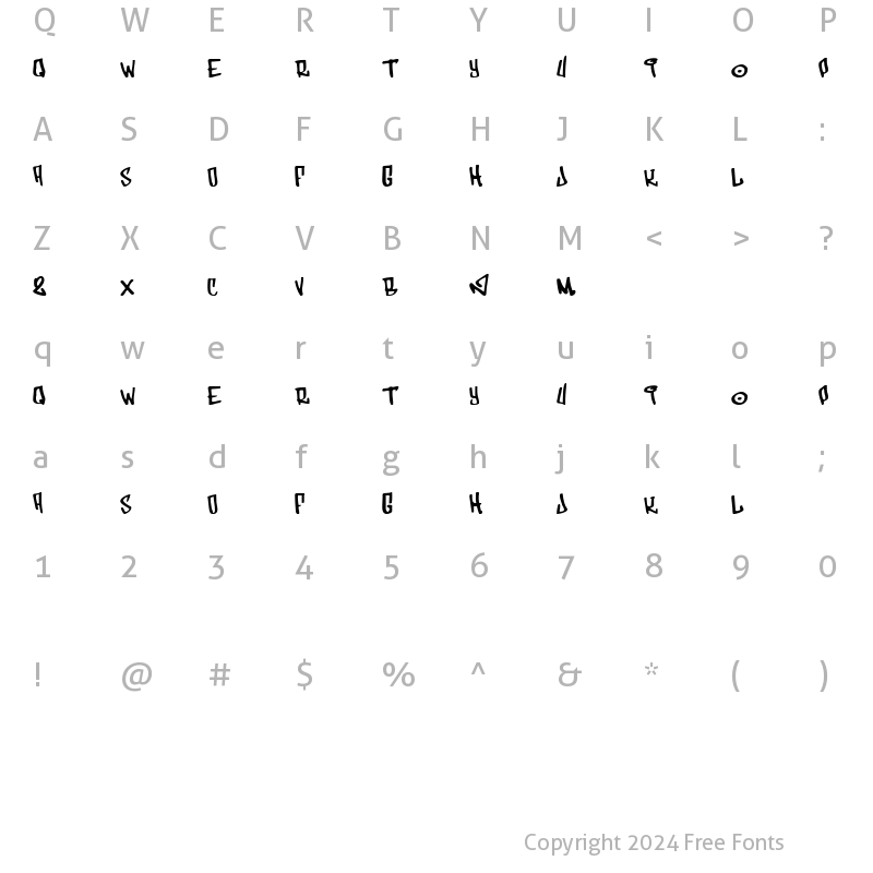 Character Map of Funk Funk