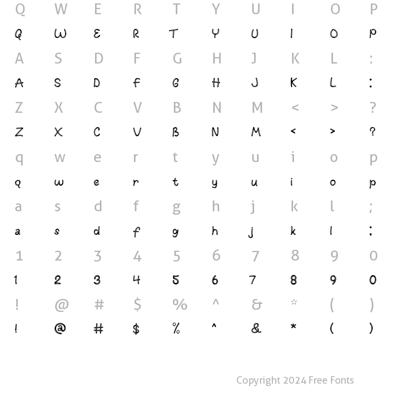 Character Map of Funkids Display