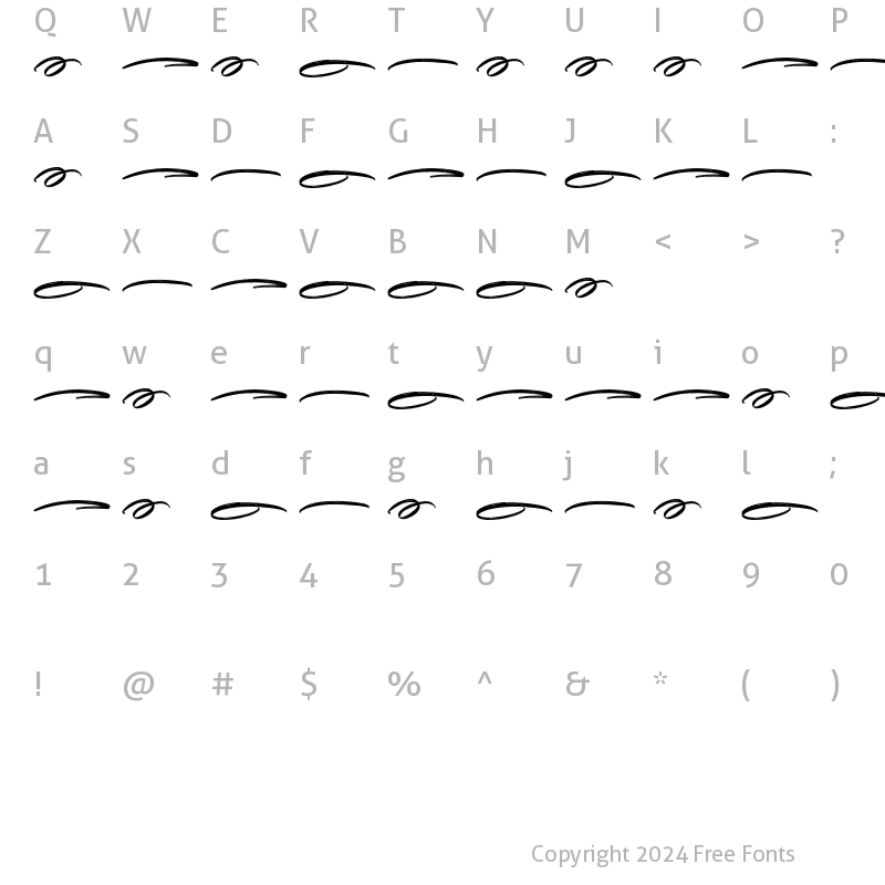 Character Map of Funklay Swashes