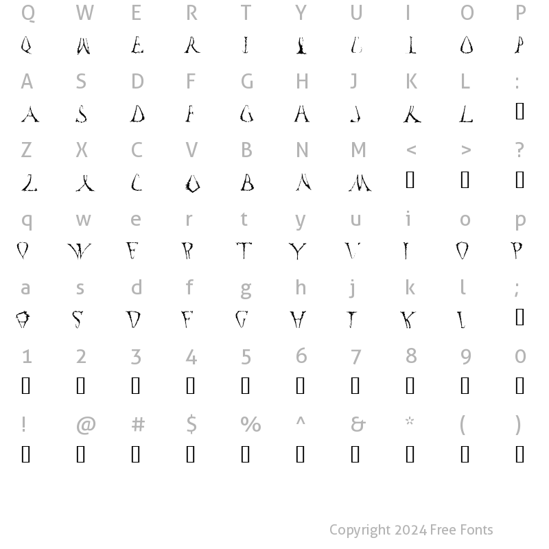 Character Map of Funko Occelatus Regular