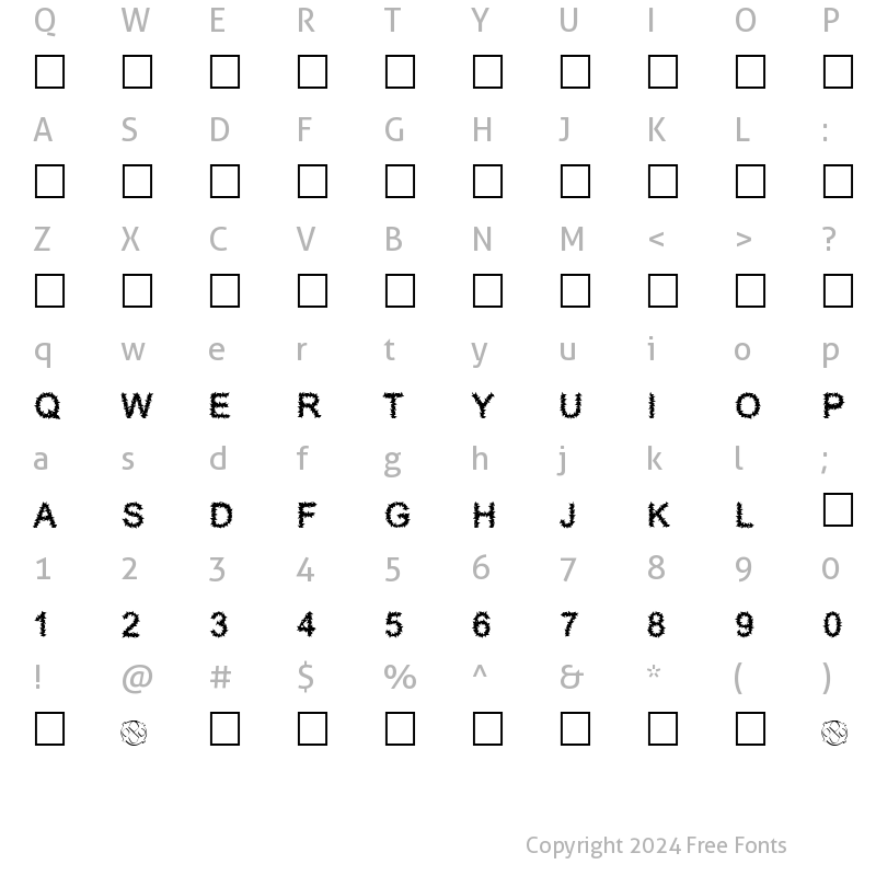 Character Map of Furry Normal