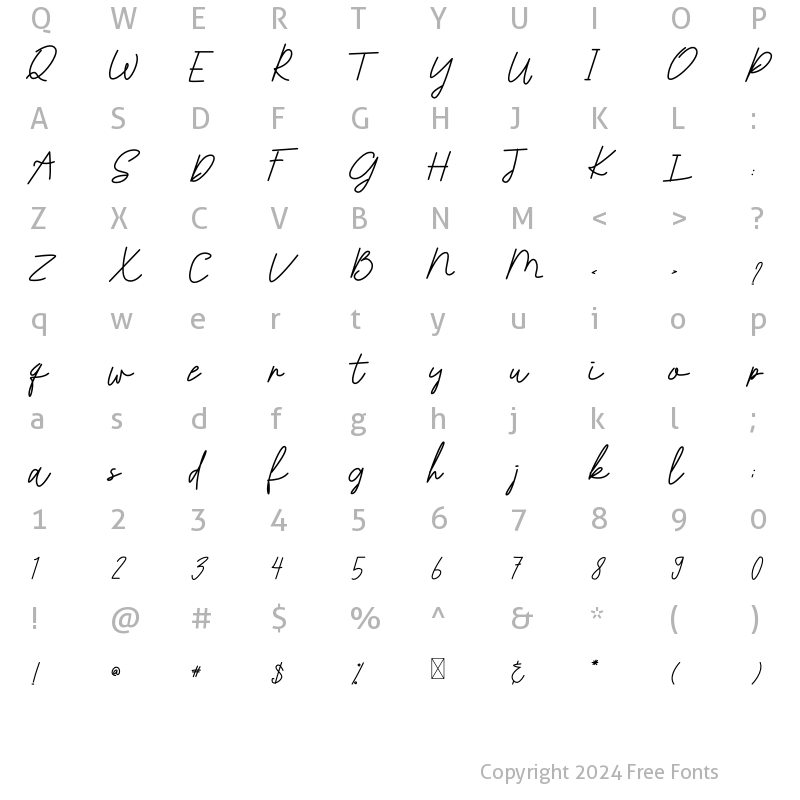 Character Map of Futharic Script Regular